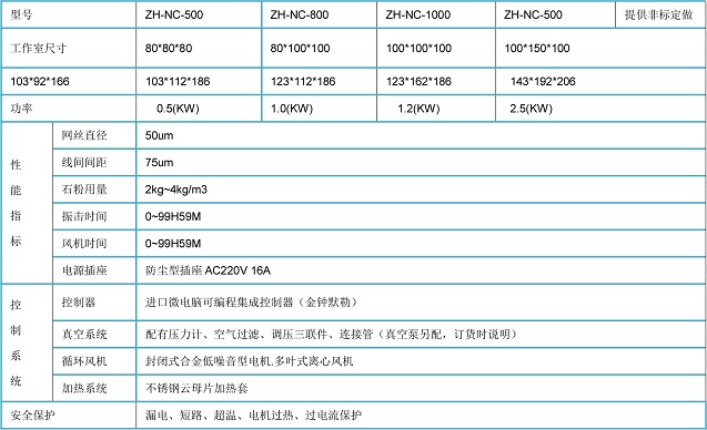 耐塵蜜桃91一区二区三区