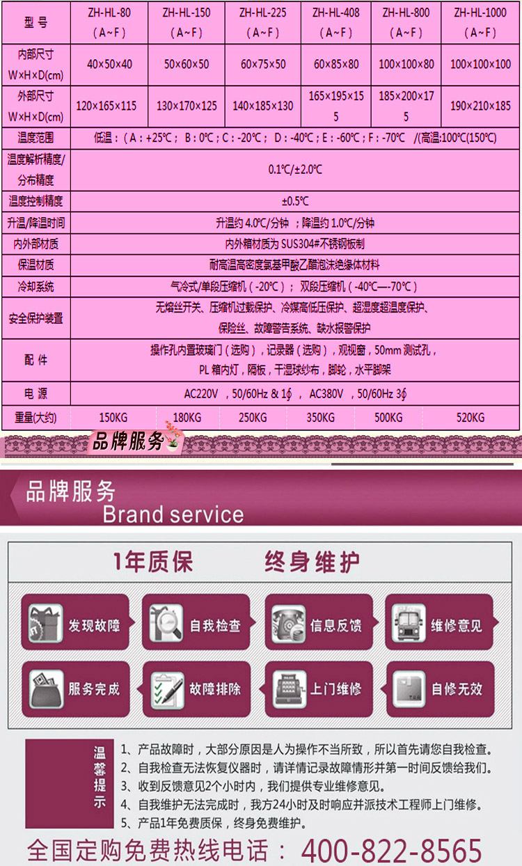 可編程高低溫交變濕熱蜜桃91一区二区三区選型表介紹