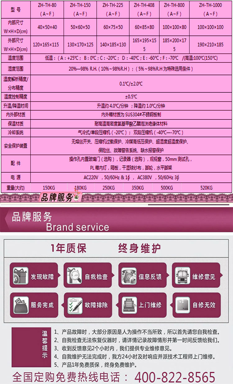 程式恒溫恒濕蜜桃视频黄色网站選型表介紹