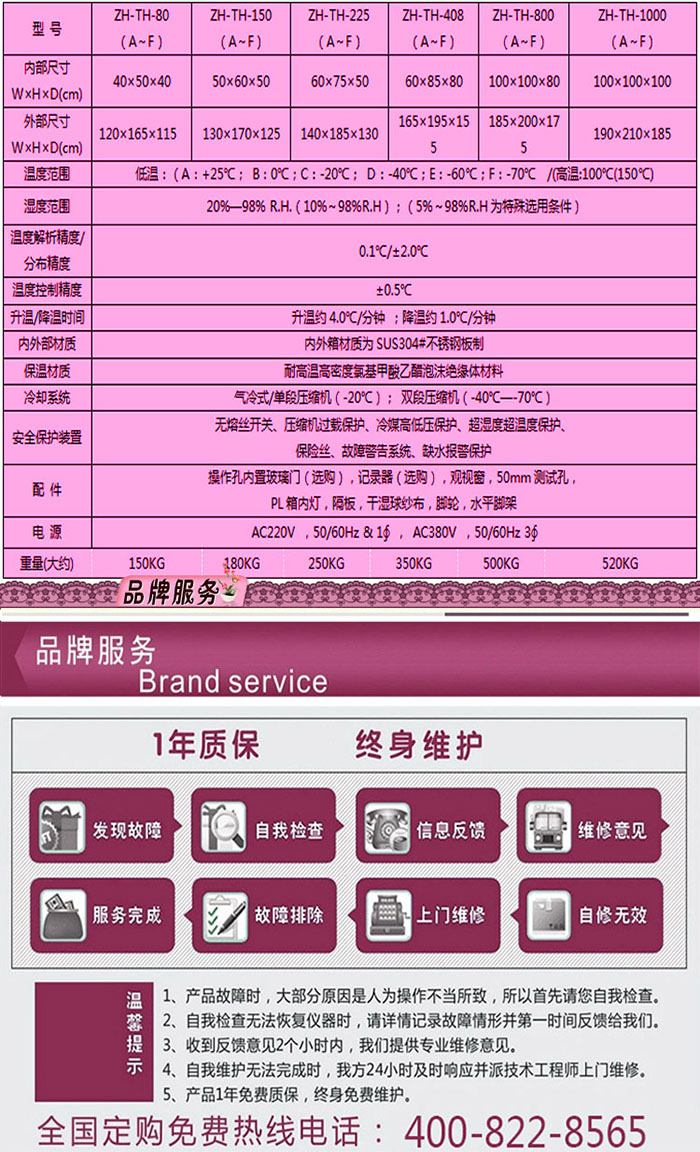 恒溫恒濕蜜桃91一区二区三区詳細選型表介紹