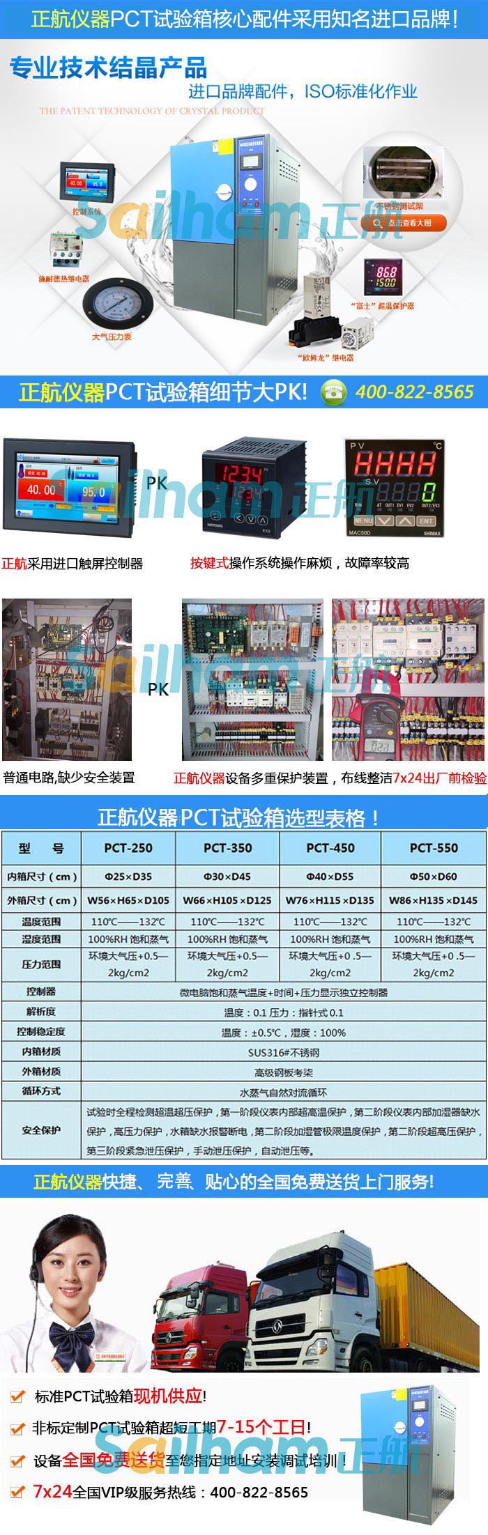 PCT老化蜜桃91一区二区三区儀器